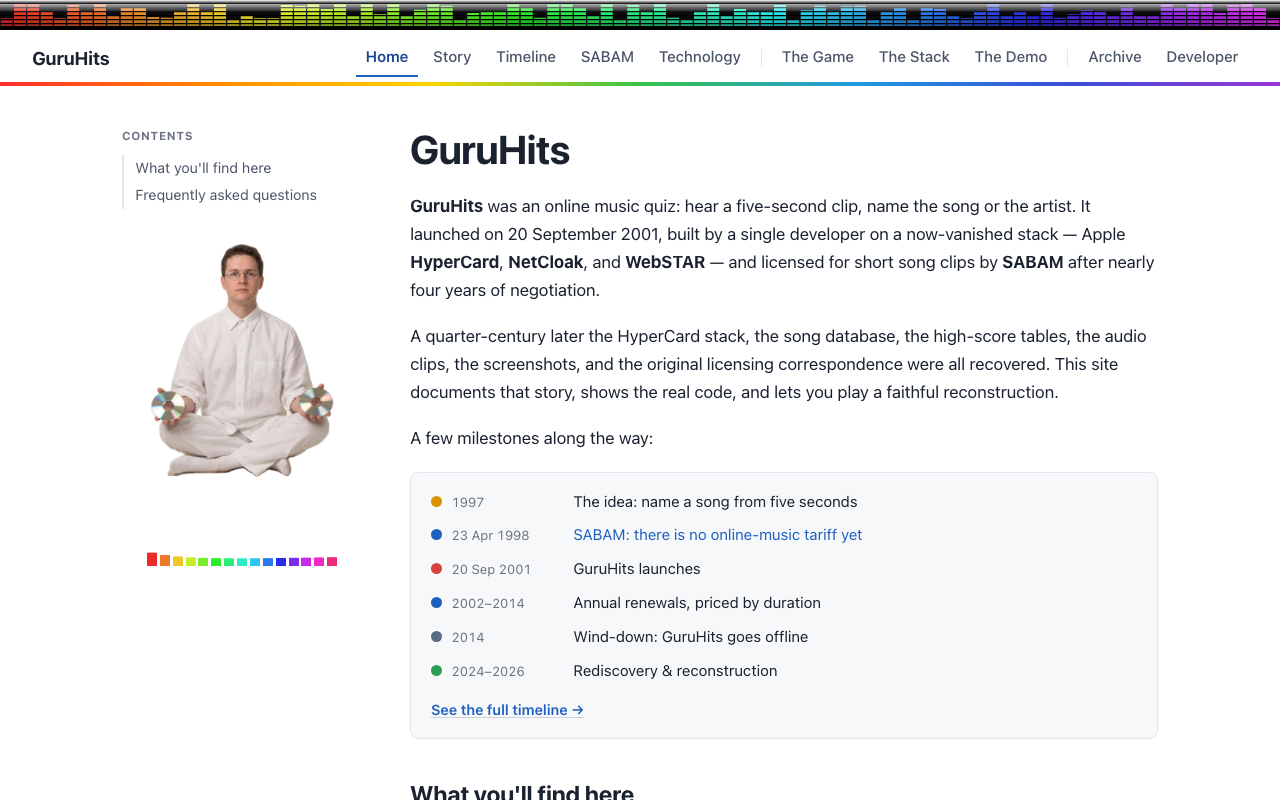 GuruHits.com